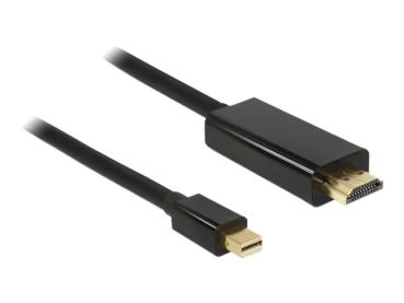 DisplayPort mini -> HDMI Kabel 2m DeLock