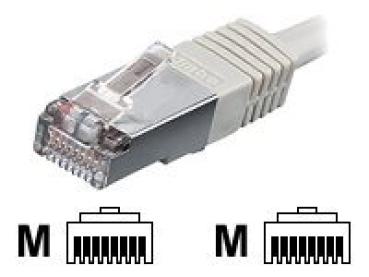 Patchkabel Cat.6 - 30m S/FTP grau equip